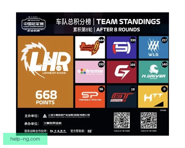 F1赛季最新动态解析顶尖车队争夺积分榜激烈战况