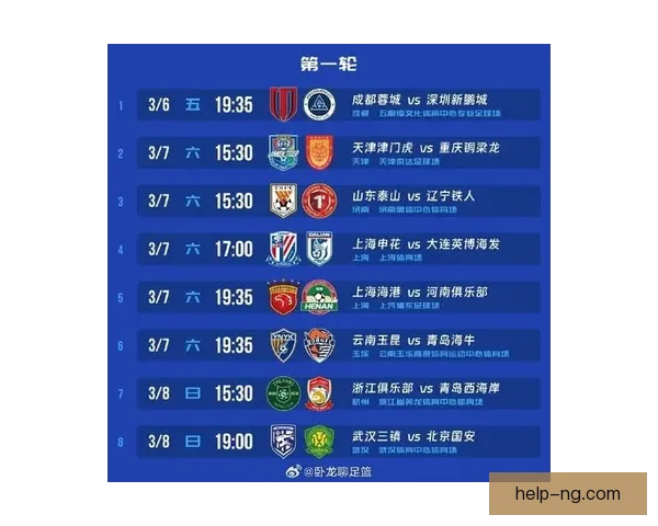 中国足球超级联赛新赛季大幕开启 各队阵容更新备战激战正酣