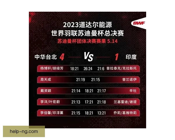 广东超级联赛最新赛果揭晓各队表现精彩纷呈