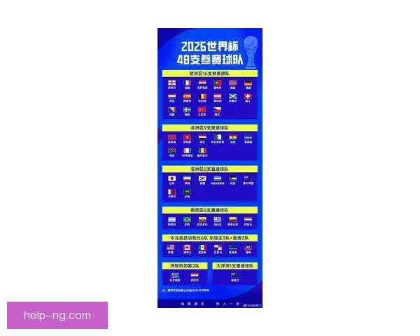 2026年世界杯举办国家及赛事安排全面解析与展望