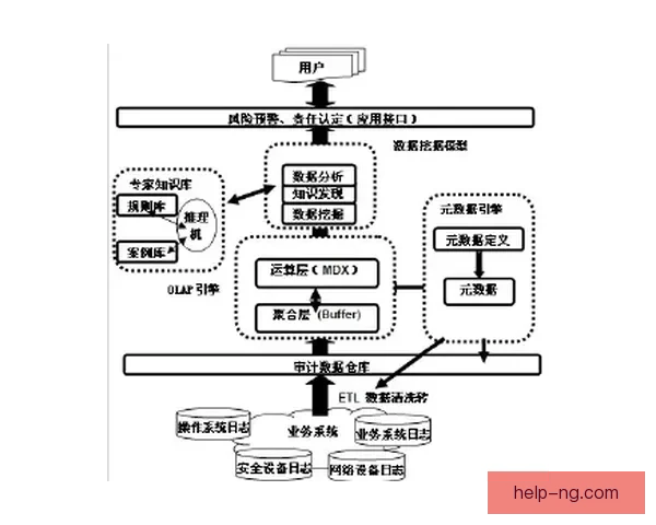 现代竞技体育中技术动作优化与数据分析方法研究